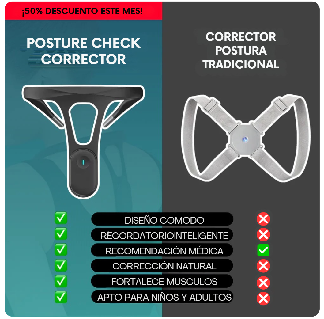 Collar inteligente para mejorar la postura