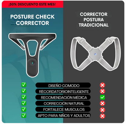 Collar inteligente para mejorar la postura