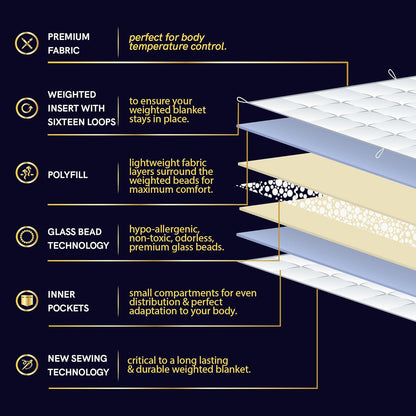 SoftSleep™, for your deepest sleep